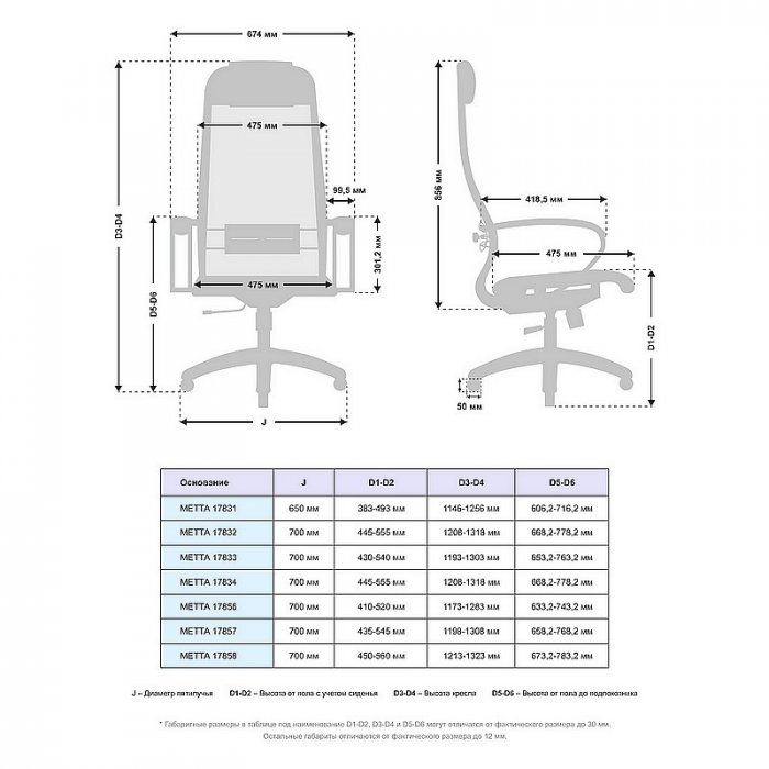 Кресло руководителя «МЕТТА B-1m-12/K131 хром 17833» - вид 5