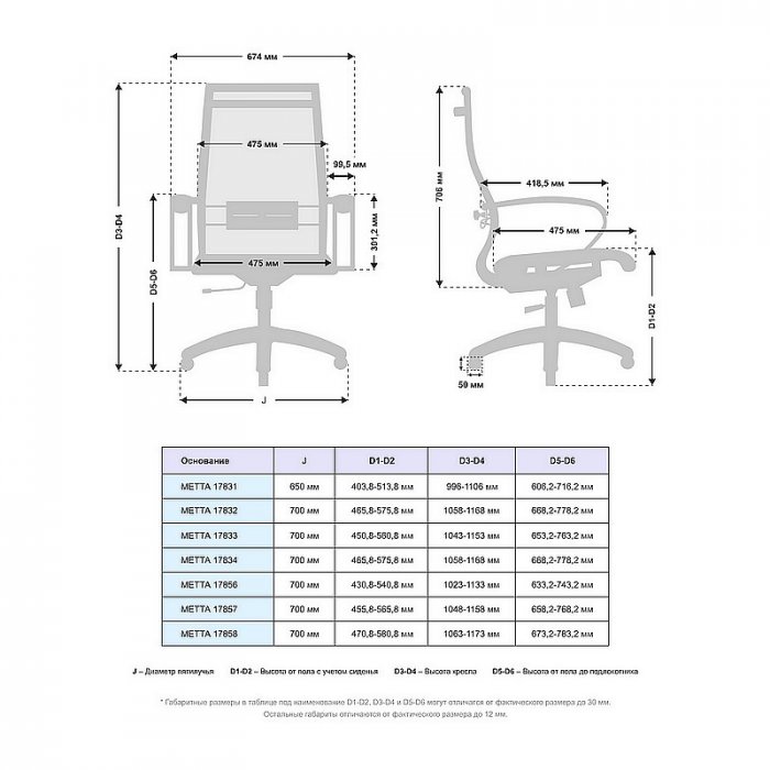 Кресло руководителя «МЕТТА B-2m-9/К131 хром 17833» - вид 4