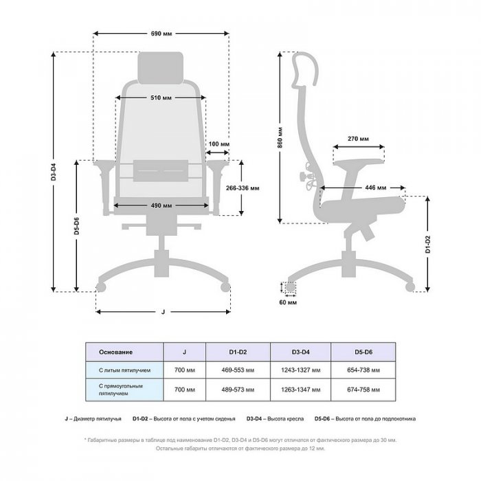Кресло руководителя «SAMURAI SL-3.041 MPES» - вид 5